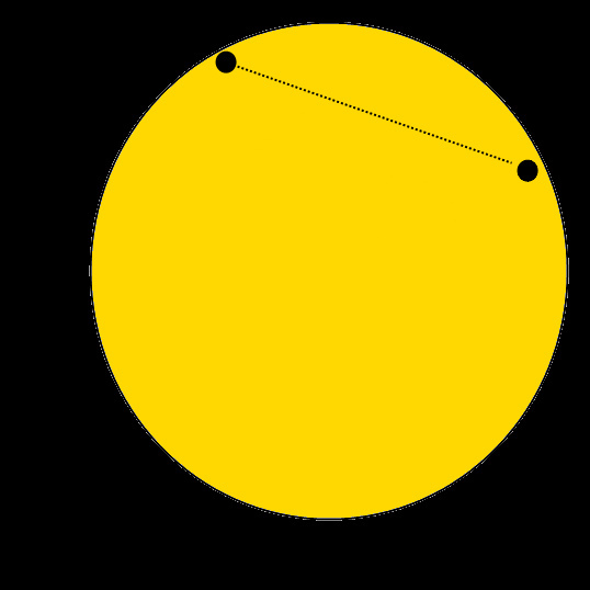 Transit-venus2