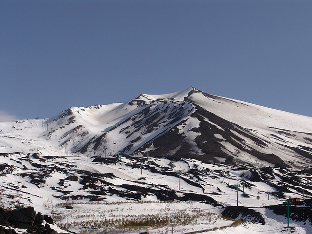 Mt Etna