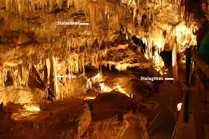 Stalagtites and stalacmites