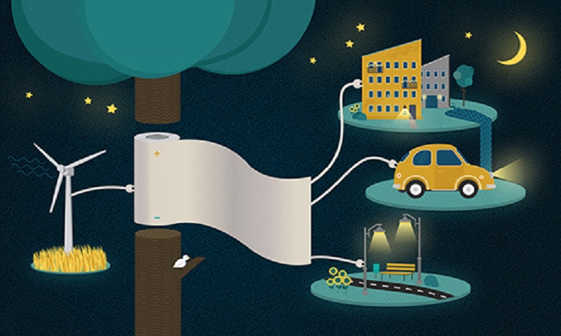 A vision of the future with power paper, Image Credit: Thor Balkhed and Abdellah Malti, Linkoping University
