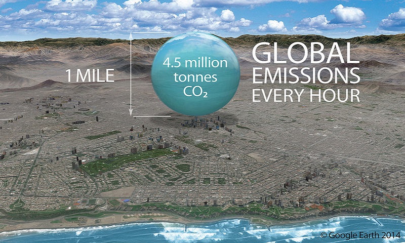 In 2012 the world was emitting greenhouse gases at a rate of 4.5 million tonnes of CO2 equivalent an hour. That much carbon dioxide gas would fill a sphere 1,656 metres across - a bit more than a mile, Image Credit: Flickr User Carbon Visuals, via CC